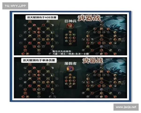 魔兽世界战士刷级技能攻略